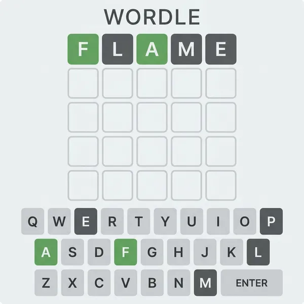 Make a Guess